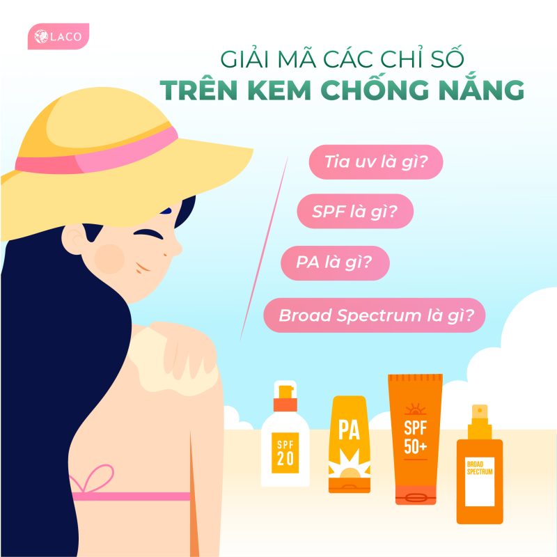 Các thông số trong kem chống nắng